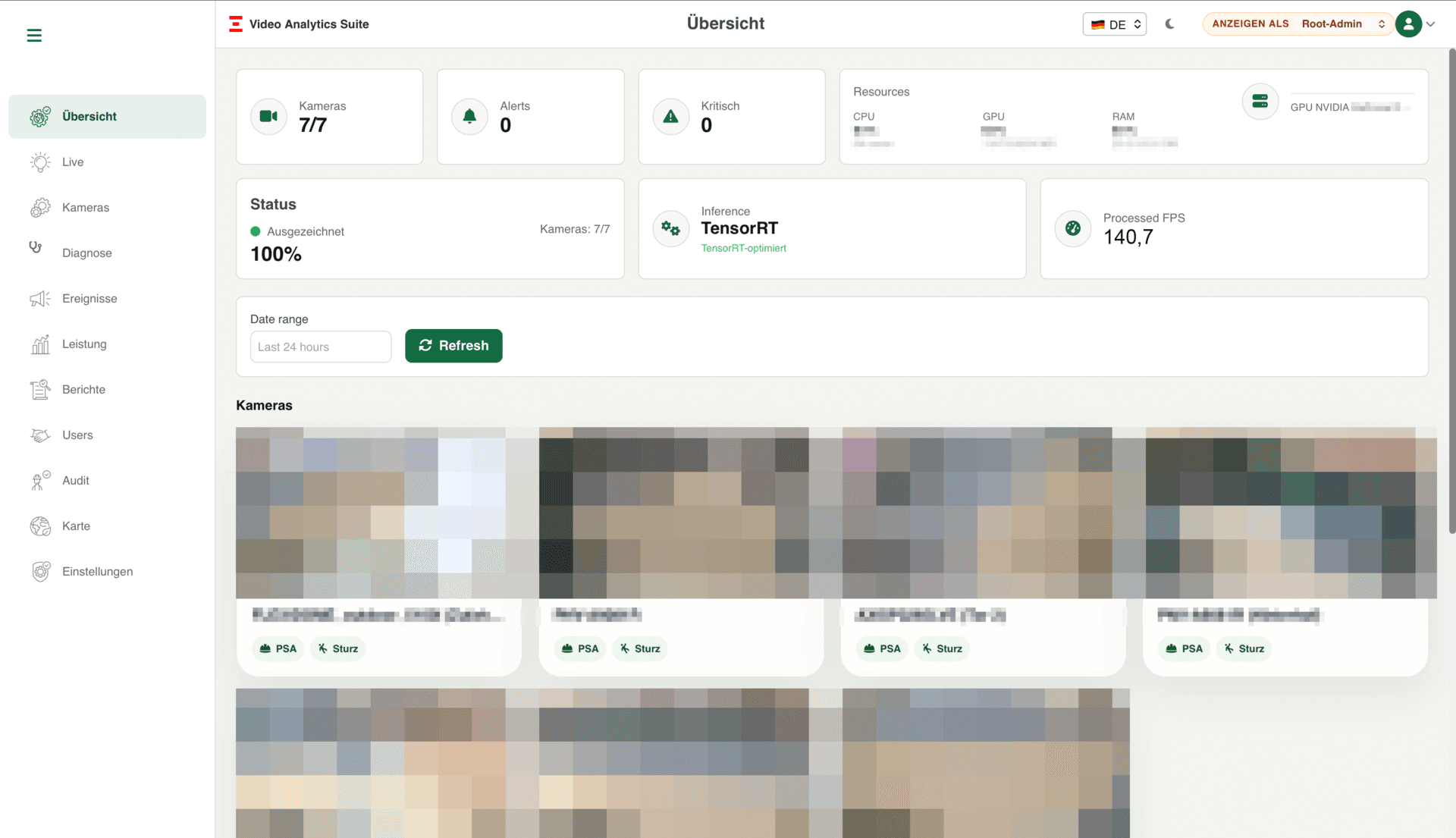 Dashboard der DESK Video Analytics Suite mit KI-Videoanalyse: Kameraübersicht, Alarmstatus, TensorRT-Inferenz sowie PSA- und Sturzerkennung